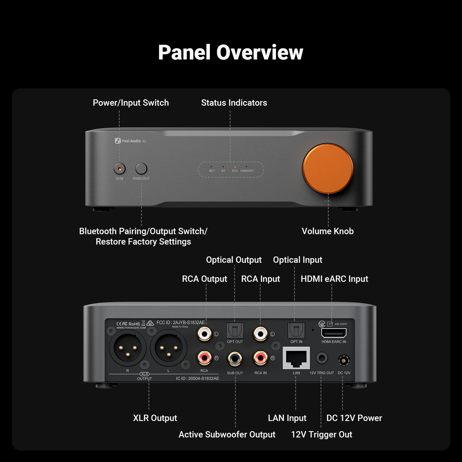 Audio Music Mp3 - ฟอซี ออดิโอ เครื่องสตรีมเพลงความละเอียดสูง DAC บลูทูธ 5.3