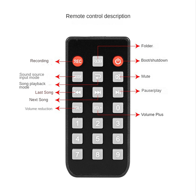 Audio Music Mp3 - CJSD-2X เครื่องเล่นเสียงดิจิตอลบลูทูธ MP3 Player ถอดรหัส 128X64