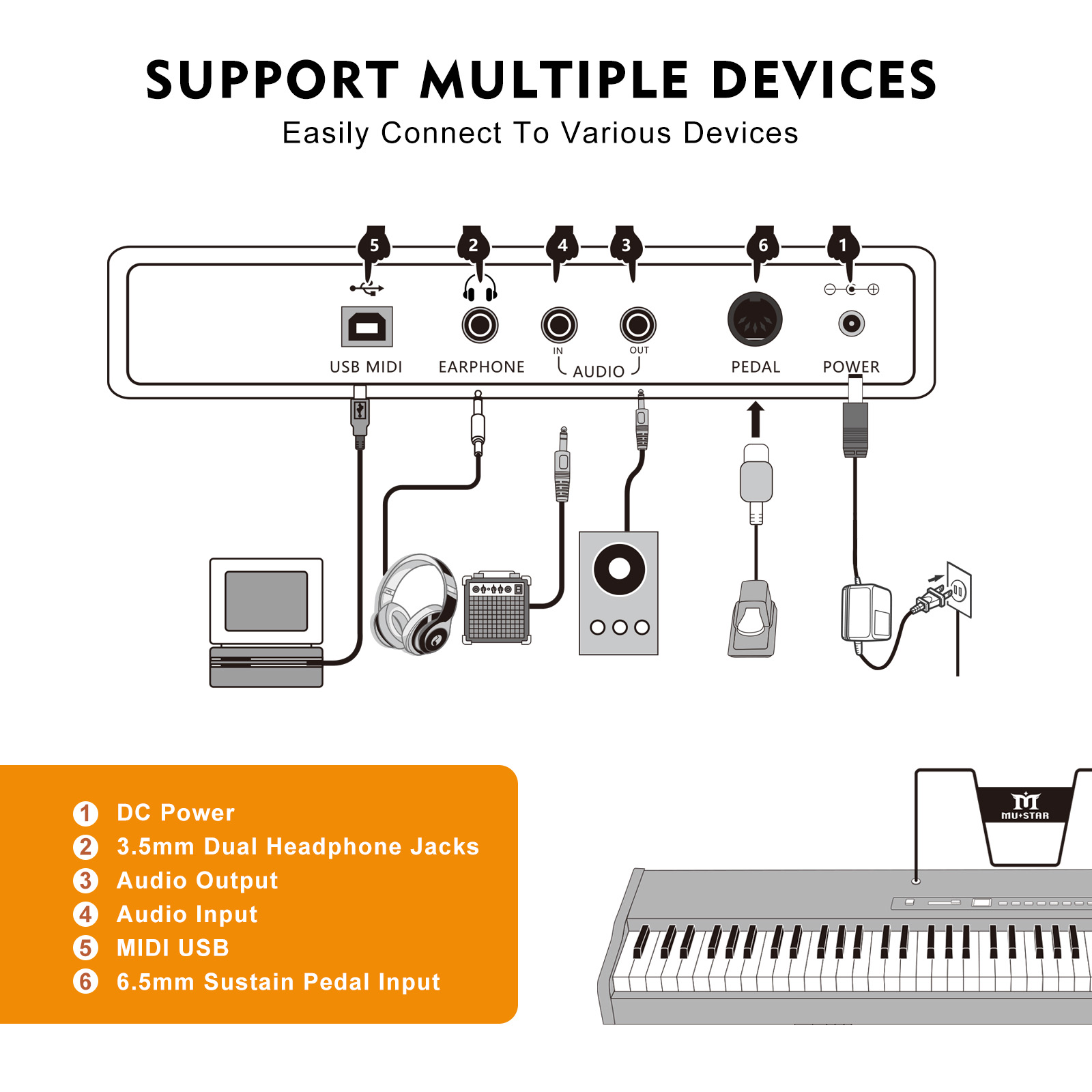 มัสตาร์ คีย์บอร์ดเปียโน 88 คีย - Piano Sustain Pedal บทวิจารณ์และราคา