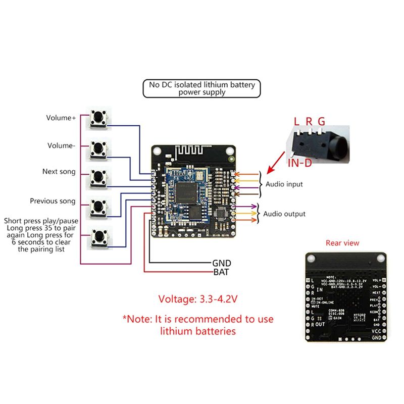 A98Z DC 5V/12V โมดูลเพลงบลูทูธ - Audio Music Add บทวิจารณ์และราคา